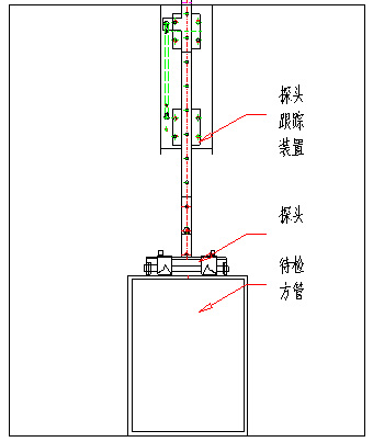 方管探傷設(shè)備側(cè)面